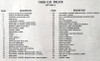1988 Chevy / GMC C and K Trucks Wiring Diagrams