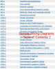 2024 Ford Transit Wiring Diagrams Table of Contents 2