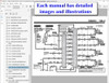 Ford 1996 F150-450 Electrical and Vacuum Troubleshooting Manual 