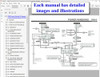 1996 Ford Bronco Electrical and Vacuum Troubleshooting Manual 