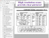1994 Ford F150 F250 F350 Truck Bronco Electrical & Vacuum Troubleshooting Manual