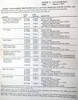 1975 GMC Preliminary Service Manual