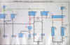 1977 Lincoln Continental Mark V Electrical and Vacuum Troubleshooting Manual 
