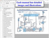 1985 Ford Mustang Mercury Capri Electrical & Vacuum Troubleshooting Manual USB