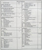1989 Pontiac Sunbird Service Manual