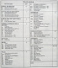 1989 Pontiac Sunbird Service Manual