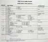 1985 Omni/Charger Horizon/Turismo Aries Reliant Laser Daytona LeBaron New Yorker 600 Caravelle Lancer LeBaron GTS Service Manual Applications