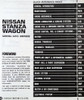 1986 Nissan Stanza Wagon 4WD Service Manual Supplement
