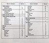 1990 Geo Metro Service Manual