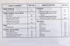 1990 Geo Metro Service Manual Convertible Supplement