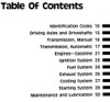 1988 Ford Car Shop Service Repair Manual Volume D Powertrain