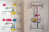 1970 Cadillac Computerized Skid Control Braking System Service Manual
