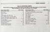 1991 Jeep Service Manual Supplement (Wiring Diagrams)
