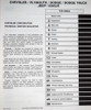 1992 Chrysler Plymouth Dodge Jeep Eagle Technical Service Bulletins TSBs Manual
