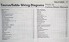 2004 Wiring Diagrams Taurus Sable Ford Table of Contents