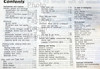 1988 Nissan Pulsar NX Owners Manual Table of Contents 1