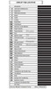 2005 Dodge Durango Service Manual Table of Contents