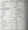 1991 Pontiac LeMans Service Manual Table of Contents