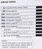 2003  Service Manual Sebring/Stratus Coupe Table of Contents Page 2