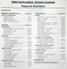 Ford 2005 Explorer Mountaineer Service Manual Table of Contents 1