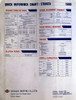 1986 Nissan Stanza Service Manual