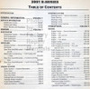 2001 Ford E-Series Workshop Manuals Table of Contents 1
