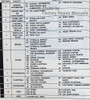 1991 Oldsmobile Bravada Service Manual Table of Contents