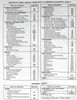1995 Service Manual Chevrolet Lumina APV Pontiac Trans Sport Oldsmobile Silhouette Volume 1, 2 Table of Contents