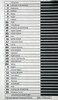 2002 Neon Service Manual Table of Contents