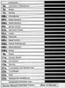 2004 Dodge Dakota Service Manual Table of Contents
