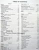 2006 Cadillac CTS / CTS-V Service Manual Table of Contents