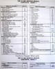 1997 G Van Service Manual Chevrolet GMC Table of Contents
