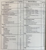 1992 Chevy Geo Storm Service Manual Table of Contents