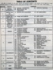 1992 GMC Rally Van Vandura Service Manual Table of Contents
