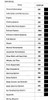 1987 Hyundai Excel Shop Manual Table of Contents