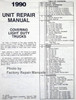 1990 Chevy Light Duty Truck Unit Repair Manual Table of Contents