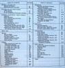 1991 Chevrolet Corsica/Beretta Service Manual
