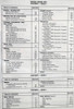 1992 Pontiac Grand Prix Service Manuals