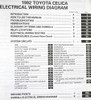 1992 Toyota Celica Electrical Wiring Diagrams Table of Contents