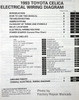 1993 Toyota Celica Wiring Diagram Table of Contents