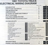 1991 Toyota Pickup Truck Electrical Wiring Diagrams Table of Contents