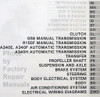 1994 Toyota 4Runner Factory Repair Manual Table of Contents 2