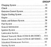 1997 Kia Sephia Service Manual Table of Contents 1