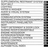 2004 Lexus RX330 Service Manuals Table of Contents 4