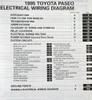 1995 Toyota Paseo Electrical Wiring Diagrams Table of Contents