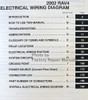 2002 Toyota RAV4 Electrical Wiring Diagrams Table of Contents