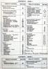 1993 Chevrolet Corsica, Beretta Service Manual Table of Contents Detailed