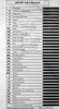 2003 Dodge Dakota Service Manual Table of Contents