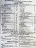 1997 Pontiac Grand Prix, Buick Regal, Century Service Manual Table of Contents
