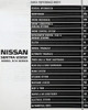 1998 Nissan Sentra/200SX 2.0L Service Manual Table of Contents